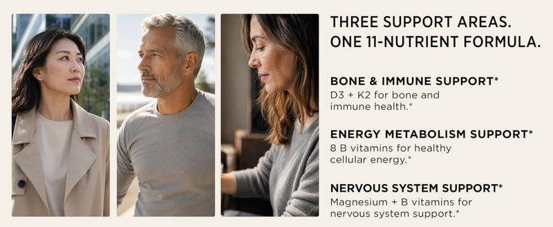 New Elements D3 K2 Magnesium & B Complex – original Amazon A+ banner 3