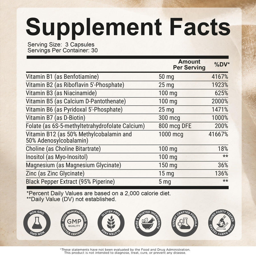 New Elements Methylated Vitamin B Complex for Women & Men, 13-in-1 with B12, Methylfolate, Magnesium Glycinate, Zinc, Choline & Inositol, Energy Metabolism & Nervous System Support, 90 Capsules — Amazon gallery image 7