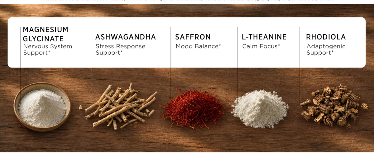 New Elements Ashwagandha Supplements 600mg per Serving with Saffron, Rhodiola Rosea, L-Theanine & Magnesium Glycinate, 5-in-1 Stress Support, Calm Focus & Mood Balance, 60 Vegan Capsules — Amazon A+ banner 2